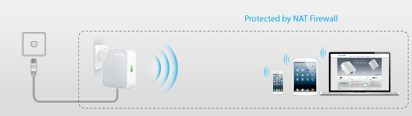 TP-LINK TL-WR710N