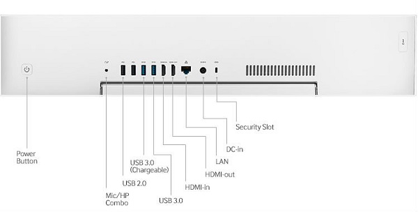 Samsung-ATIV-One-5-Style-DP515A2G-K02US-Port