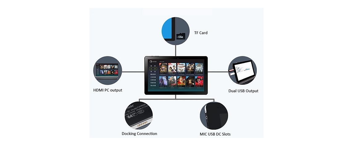 Chuwi Vi10 Dual Boot Tablet PC Review
